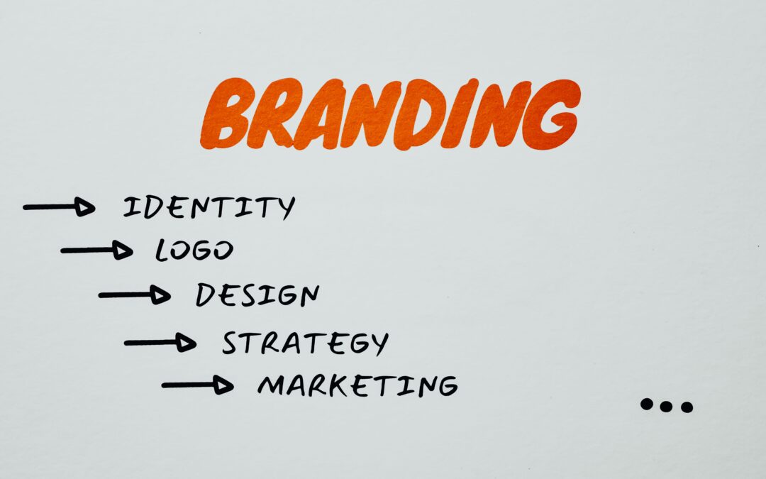 Branding d’entreprise à Angoulême