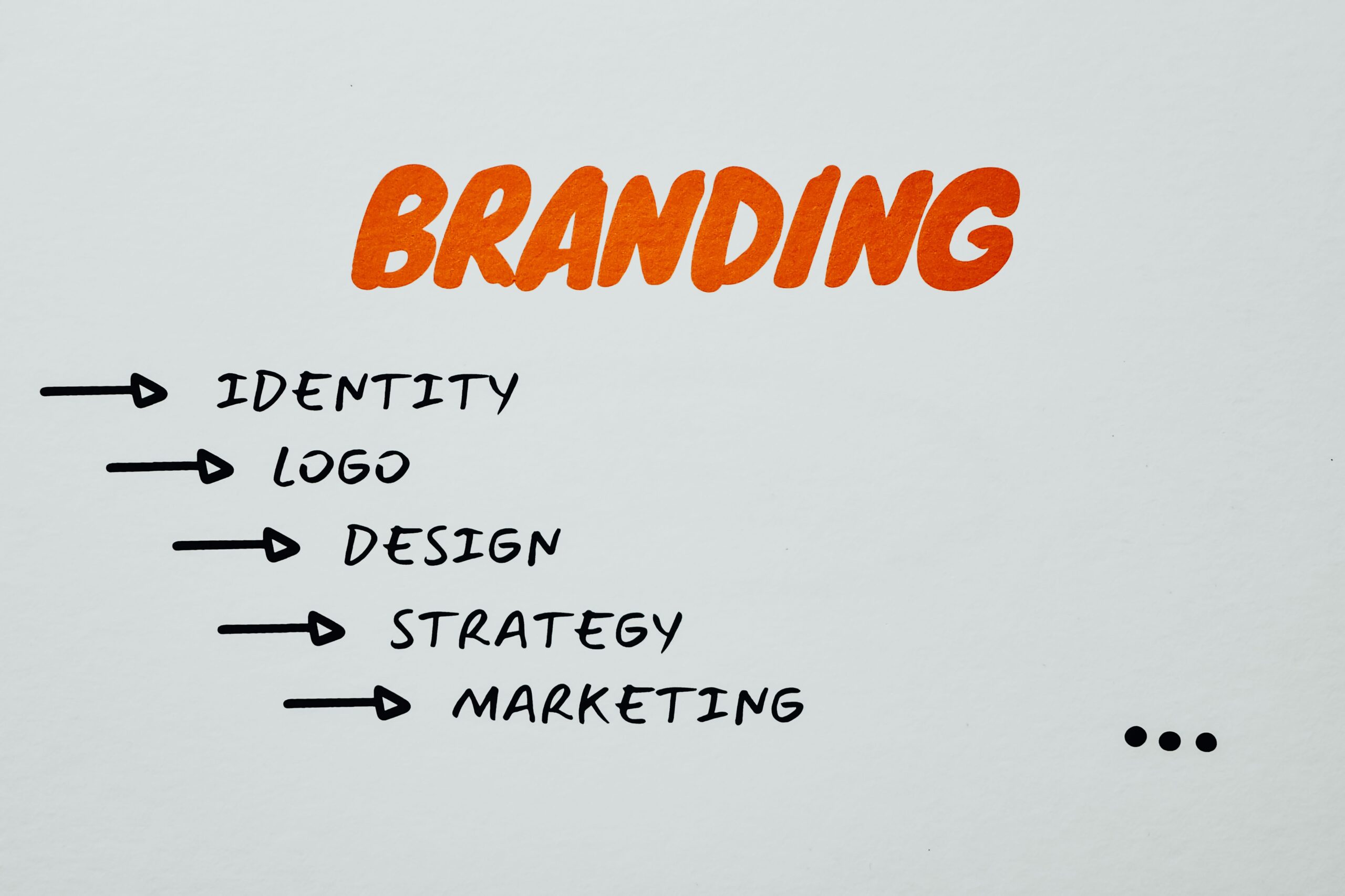 Branding d’entreprise à Angoulême avec supports de communication